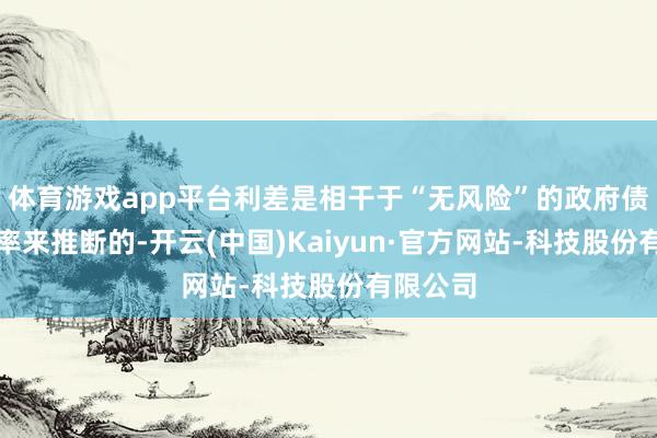 体育游戏app平台利差是相干于“无风险”的政府债券收益率来推断的-开云(中国)Kaiyun·官方网站-科技股份有限公司